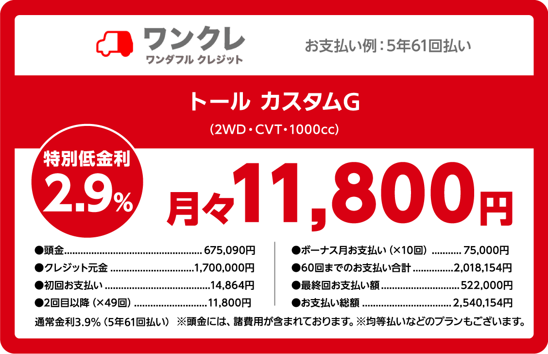 ワンクレ ワンダフルクレジット トール カスタムG (2WD・CVT・1000cc) 特別低金利2.9% 月々11,800円